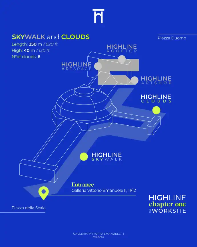 Mappa Highline Galleria Milano