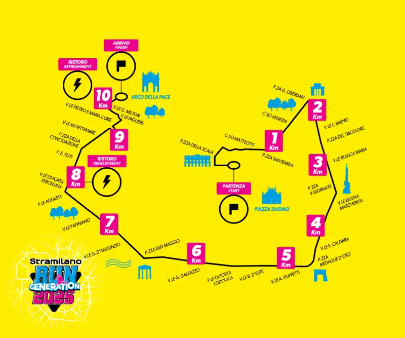 Stramilano 2025: mappa del percorso corsa dieci Km, con partenza da Piazza Duomo a Milano